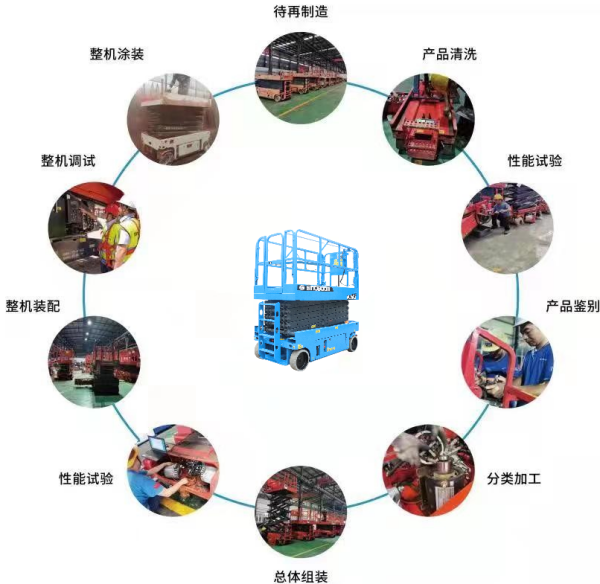 沙巴官网平台（中国）有限公司,湖南车载式高空作业平台